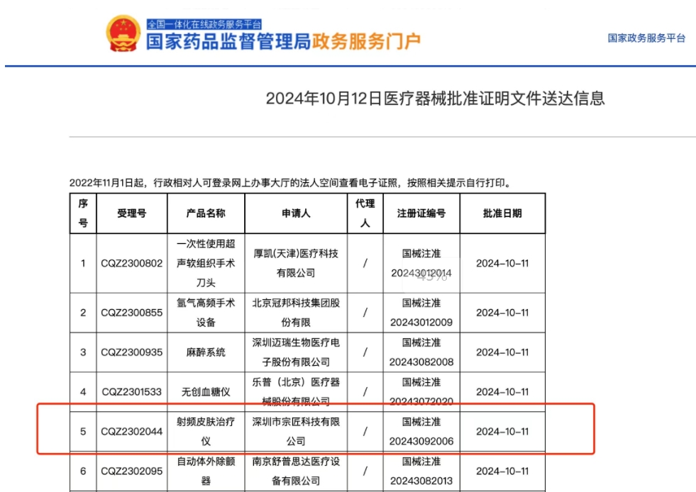 首批！AMIRO觅光射频美容仪取得三类医疗器械注册证